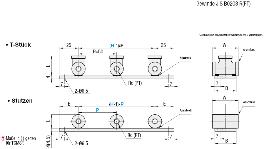 Verteilerblöcke/vereinfachte Magnete:Verwandte bildanzeige