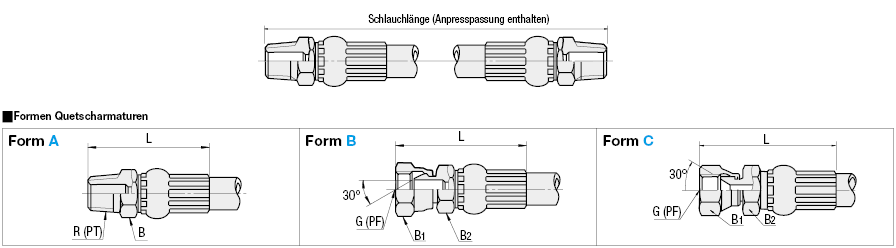 Flexible Schlauchleitungen/Fluor-Kunststoff:Verwandte bildanzeige