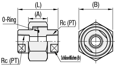 Rohrverbinder für Hochdruckleitungen/Verbindungsstück mit O-Ring:Verwandte bildanzeige