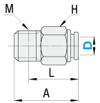 Schnellkupplungen/ausschließlich rostfreier Stahl/Miniatur-Anschlussstück:Verwandte bildanzeige