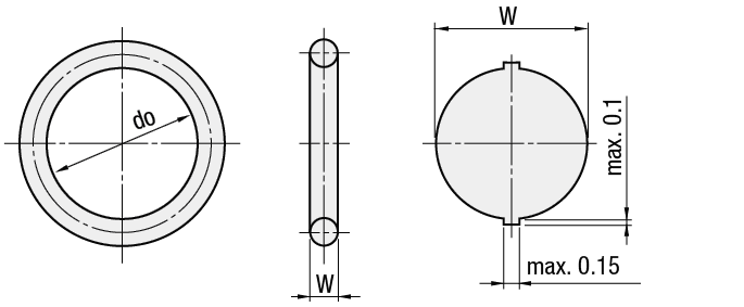 O Ringe/Serie S:Verwandte bildanzeige