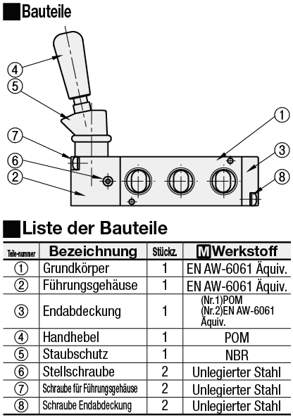Handschaltventile/Ausführung mit Kipphebelgriff:Verwandte bildanzeige