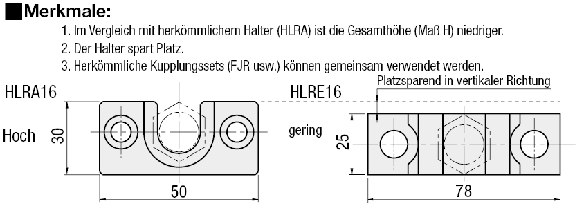 Halter/Kompakt/Ausführung in T-Form:Verwandte bildanzeige