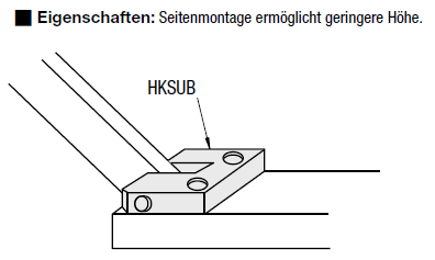 Scharnierlagerböcke/U-Form/Seitenmontage:Verwandte bildanzeige
