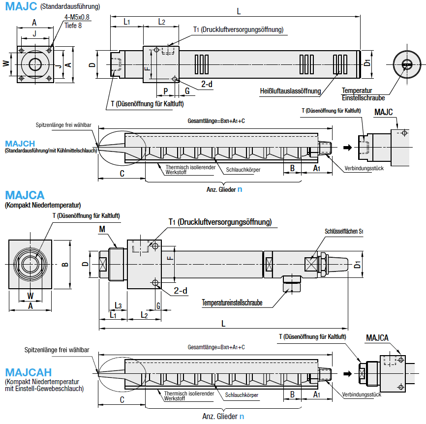 Kältegeneratoren/Standard/Kompakt/Niedrige Temperatur:Verwandte bildanzeige