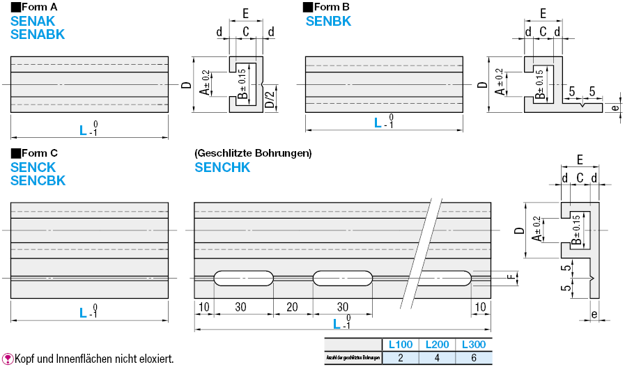 Schienen für Schalter und Sensoren/Aluminium-Ausführung/Maß L frei wählbar/Form A:Verwandte bildanzeige