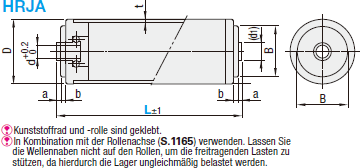 Transportwalzen/Kunststoff:Verwandte bildanzeige