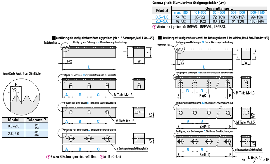 Zahnstangen / Modul 0.5-3 / Länge wählbar / Material wählbar
