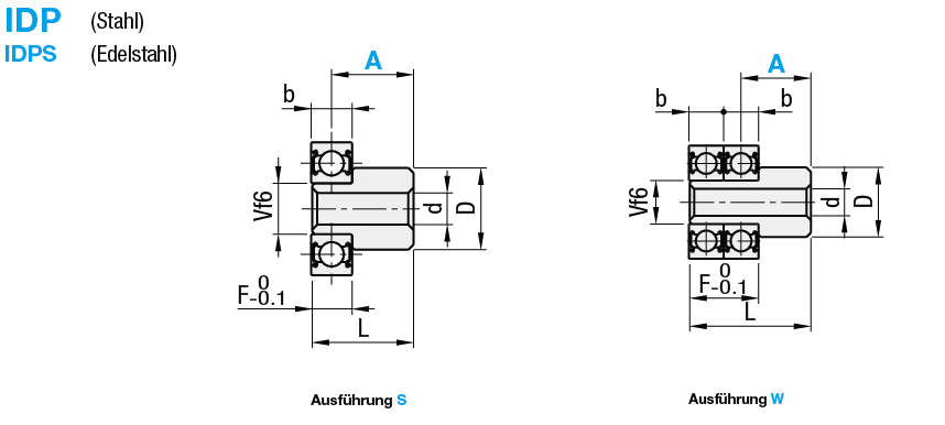 Achsbolzen:Verwandte bildanzeige