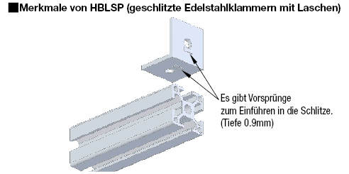 Serie 6/Dünne Winkelverbinder aus Edelstahl/Mit Verdrehschutz:Verwandte bildanzeige