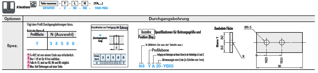 Aluminium-Strangpressprofile/Winkel:Verwandte bildanzeige