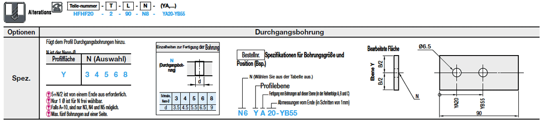 Aluminium-Strangpressprofile/Flache Stangen:Verwandte bildanzeige