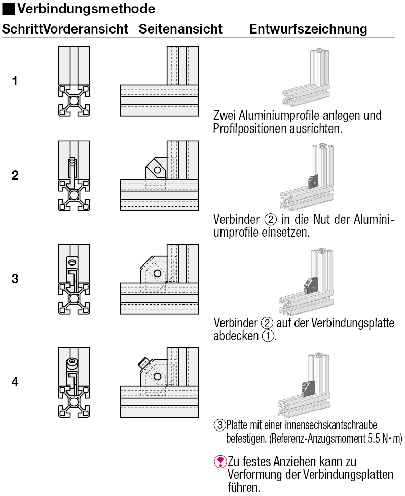 Serie 5/Easy-Verbinder für eine nachträgliche Montage:Verwandte bildanzeige