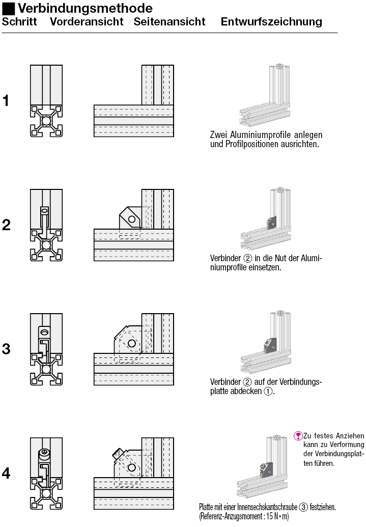 Serie 8/Easy-Verbinder für eine nachträgliche Montage:Verwandte bildanzeige