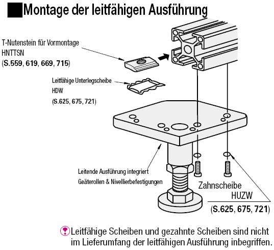 Baugruppe aus Geräterollen & Justageelementen/Standard:Verwandte bildanzeige