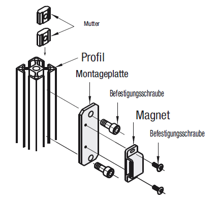 Magnetische Verschlüsse für Aluminium-Strangpressprofile:Verwandte bildanzeige