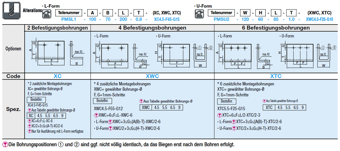 Perforiertes Metall/L-förmig:Verwandte bildanzeige