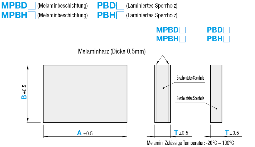 Sperrholz-/Spanplatten/Rechteckig:Verwandte bildanzeige