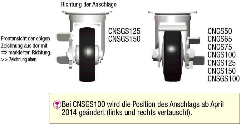 Geräterollen/Schwenkbar/Economy:Verwandte bildanzeige