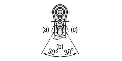 Anwendungsbeispiel - Klemmhebel mit Ratschenmechanismus