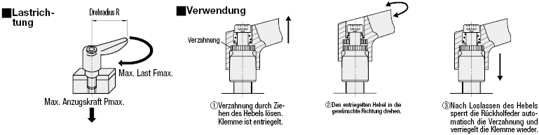 Miniatur-Klemmhebel/Mit Gewinde:Verwandte bildanzeige