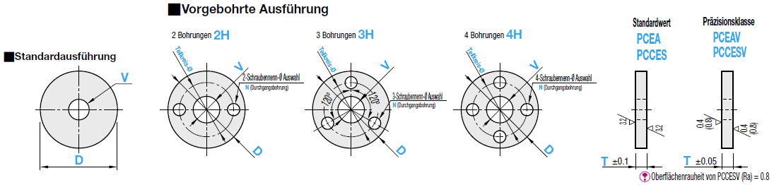 Keramikscheiben/Mit Bohrungen:Verwandte bildanzeige