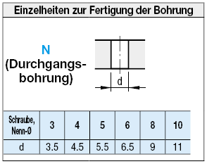 Keramikscheiben/Mit Bohrungen:Verwandte bildanzeige