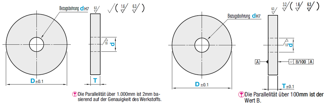 Kreisförmige Platten/Präzisionsklasse/Maße konfigurierbar:Verwandte bildanzeige