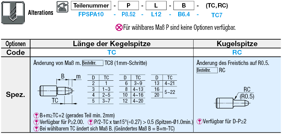 Kleiner Kopf/Rund/Standard/P Standard:Verwandte bildanzeige