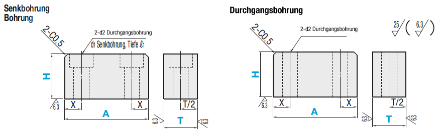 Anschlagblöcke/Gerade/Durchgangsbohrung:Verwandte bildanzeige