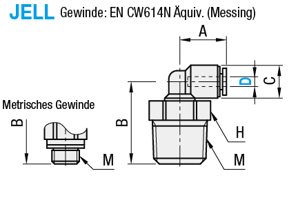 Schnellkupplung/Fittings für Druckluft-/Miniatur-Verbindungsstücke/90 Grad Kniestück:Verwandte bildanzeige
