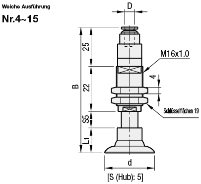 Vakuum-Fittings/Weich/Vakuumzylinder-Ausführung/M-Form:Verwandte bildanzeige