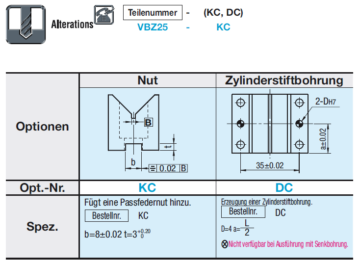 V-Blöcke/Standard/T-Form:Verwandte bildanzeige