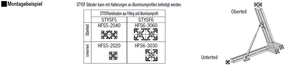 Verriegelungsbolzen für Aluminium-Strangpressprofile:Verwandte bildanzeige