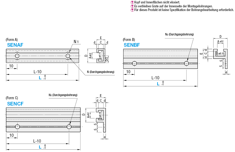 Schienen für Schalter und Sensoren/Aluminium-Ausführung/Maß L konfigurierbar/Form A:Verwandte bildanzeige