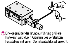 [Präzision] X-Achse/Schwalbenschwanzführung/Vorschubschr./Manipulationssichere Justierung:Verwandte bildanzeige