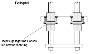 Linearkugellager mit Flansch - Mittiger Flansch:Verwandte bildanzeige