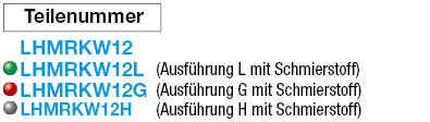 Linearkugellager mit Flansch - Mittiger Flansch:Verwandte bildanzeige