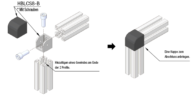 Serie 8/Winkelverbindersets mit Schrauben und Abdeckkappen für einfache Rahmen:Verwandte bildanzeige