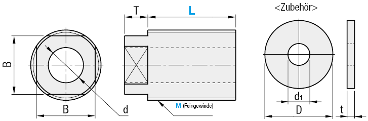 Wie Zu Schrauben Und Schematische Darstellungen Abzuschrauben. Set