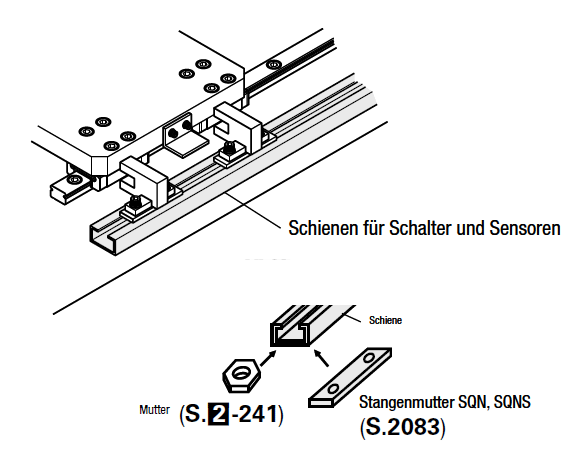Schienen für Schalter+Sensor/Maß L/Durchgangsbohrung konfigurierbar/Bohrung mit Kerbe:Verwandte bildanzeige