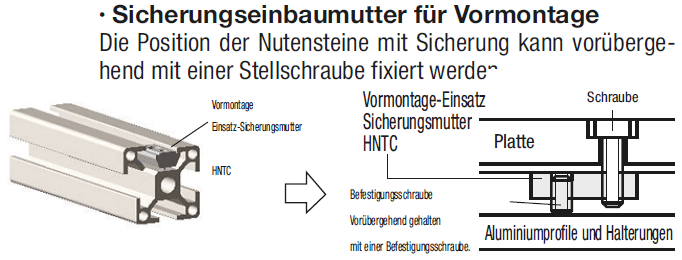 Serie 5/Einsatz-Sicherungsmuttern zur Vormontage:Verwandte bildanzeige