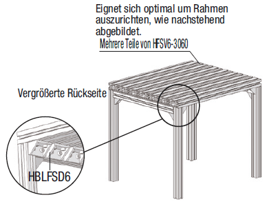 Serie 6/Nutweite 8/Kleiner Kantenradius:Verwandte bildanzeige