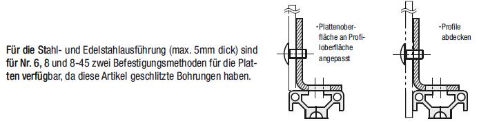 Plattenbefestigungen -Stahl/Rostfreier Stahl:Verwandte bildanzeige