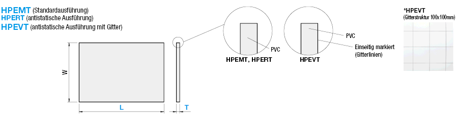 PVC-Folien:Verwandte bildanzeige