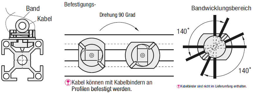 Kabelklemmen/Kreisförmige Ausführung:Verwandte bildanzeige