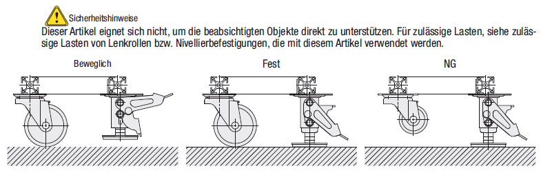 Bodenfeststeller für Aluminiumprofile:Verwandte bildanzeige