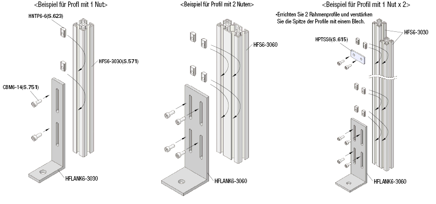 Bodenanker für Aluminium-Strangpressprofile/Blechverbinder:Verwandte bildanzeige