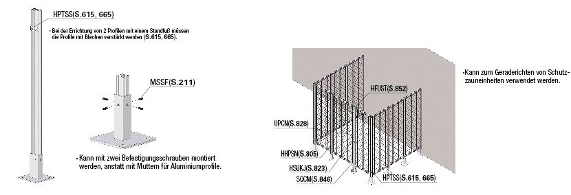 Bodenanker für Aluminium-Strangpressprofile/Mit 4-Punkt-Anker/Ausführung mit 2-Punkt-Anker:Verwandte bildanzeige