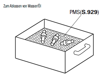 Lochbleche/Mit Rahmen/Feste Abmessung:Verwandte bildanzeige